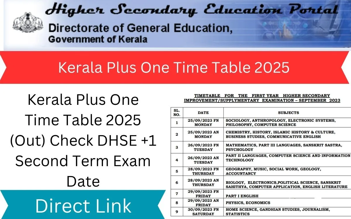 Plus One Time Table 2025 Kerala