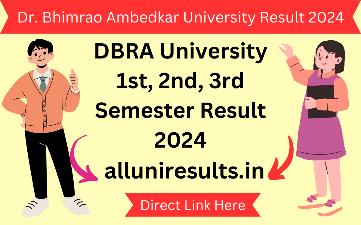 Dr. Bhimrao Ambedkar University Result 2024