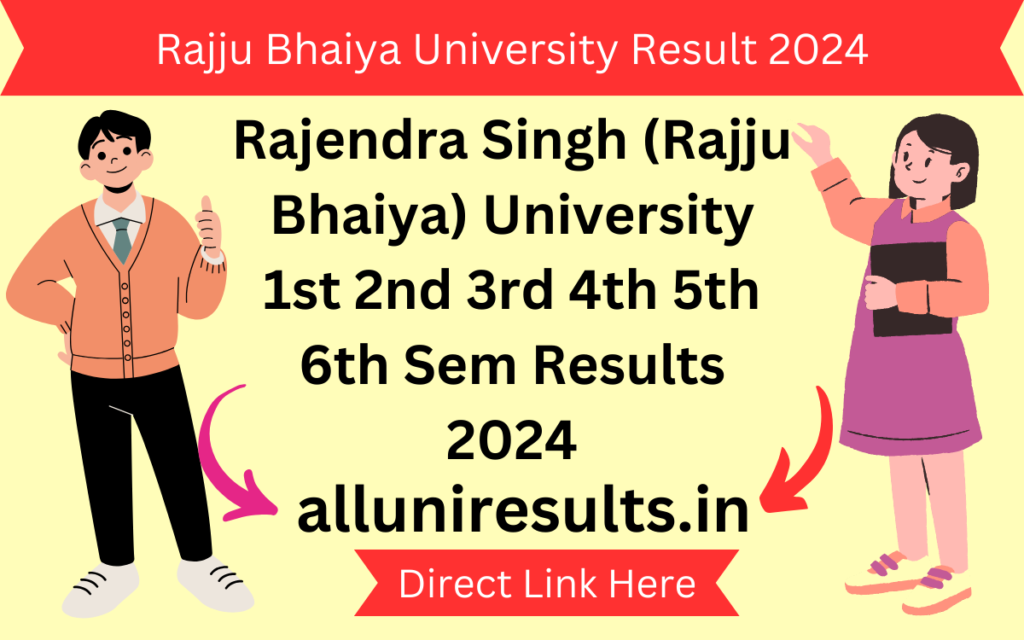 Rajju Bhaiya University Result 2024