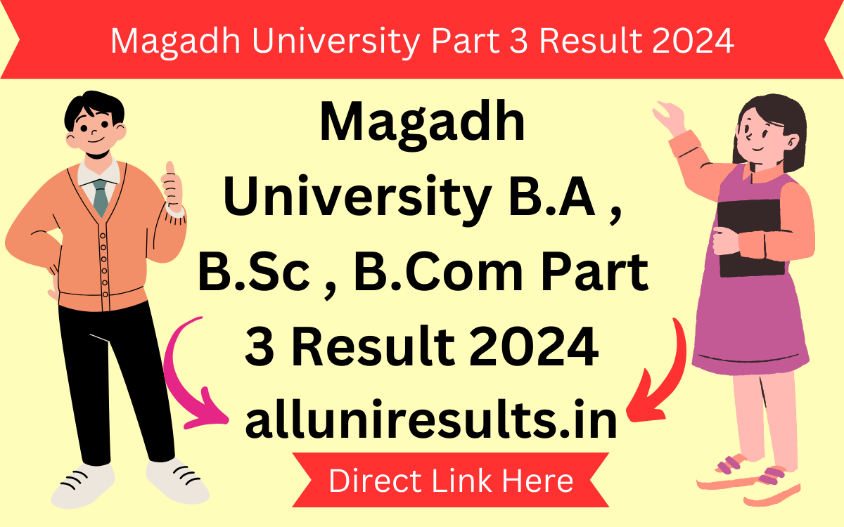 Magadh University Part 3 Result 2024