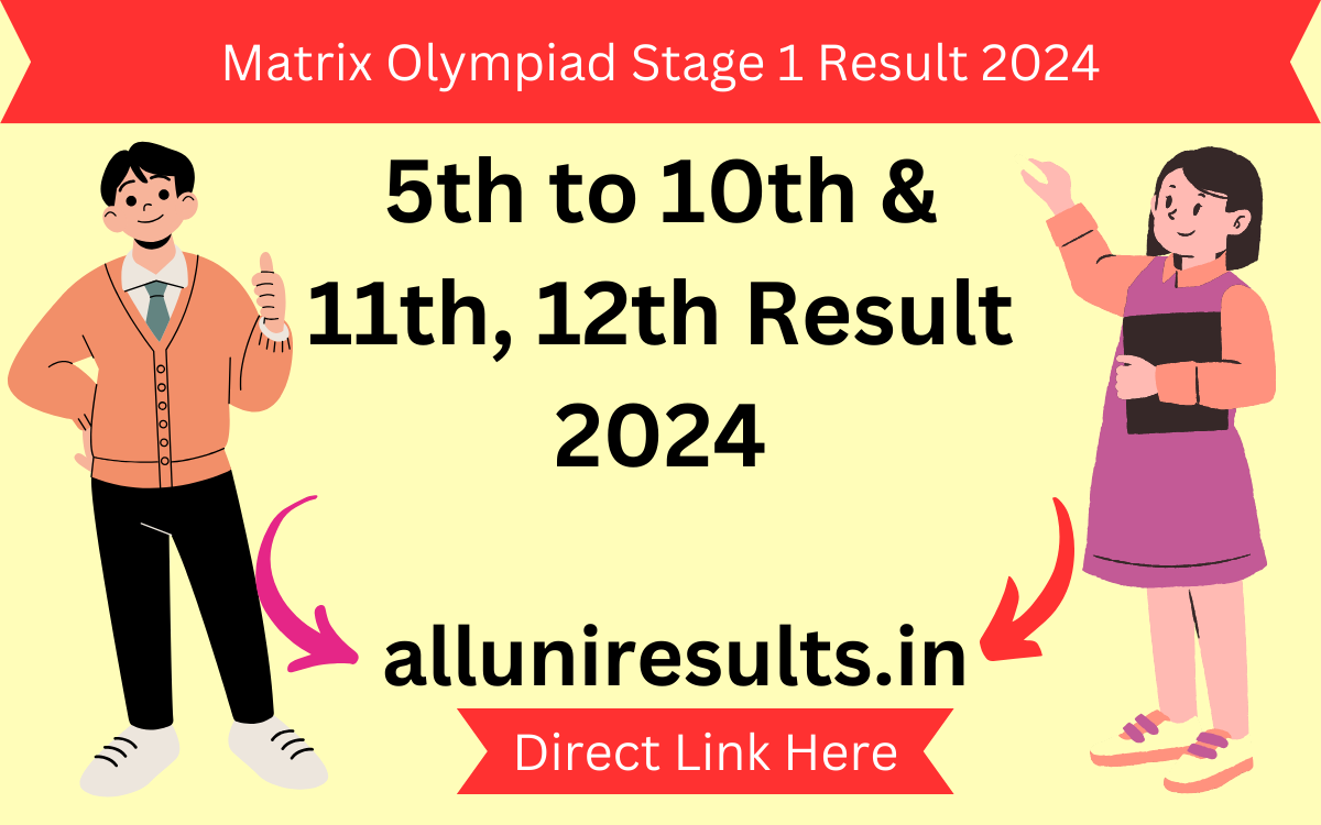 Matrix Olympiad Stage 1 Result 2024