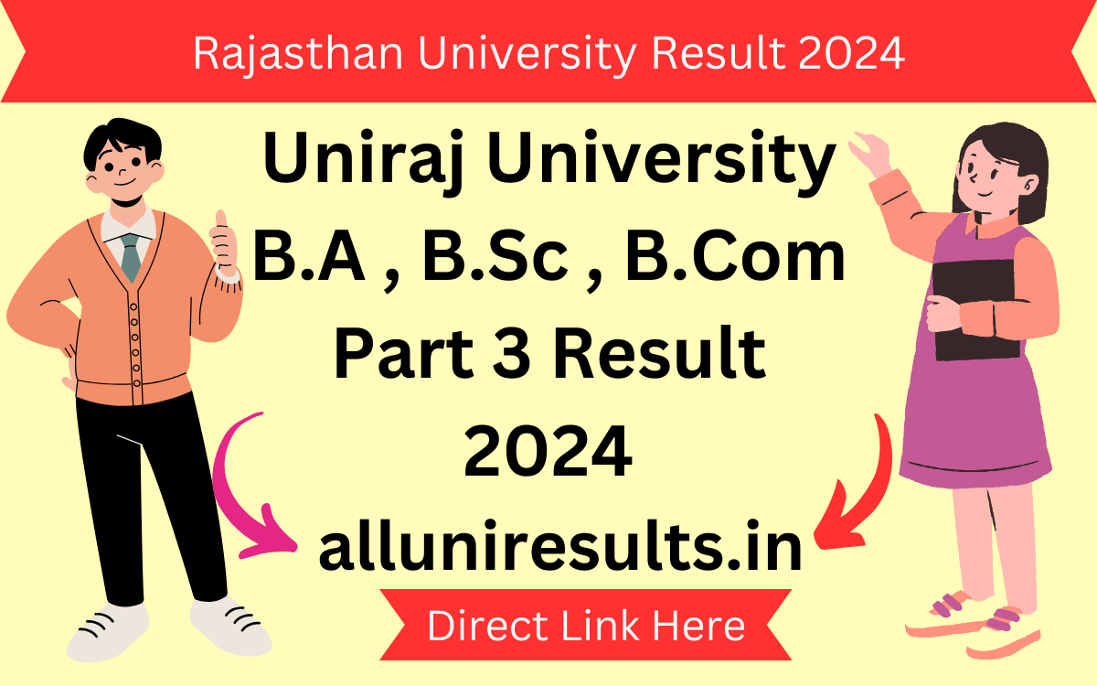 Rajasthan University Result 2024